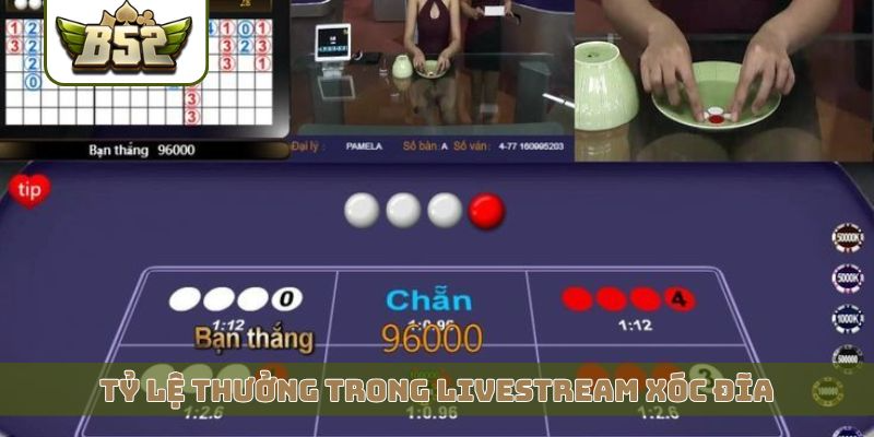 Tỷ lệ thưởng trong livestream xóc đĩa